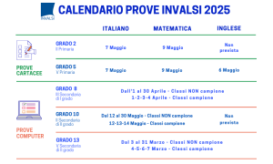 Il calendario delle Prove INVALSI 2025